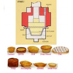 Spring Loaded Platform S/h